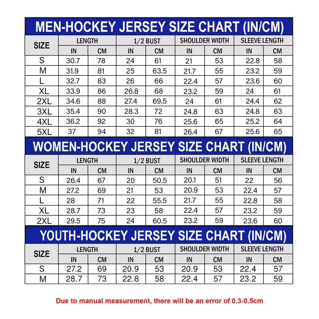 London Knights Champions Memorial Cup 2025 Hockey Jersey