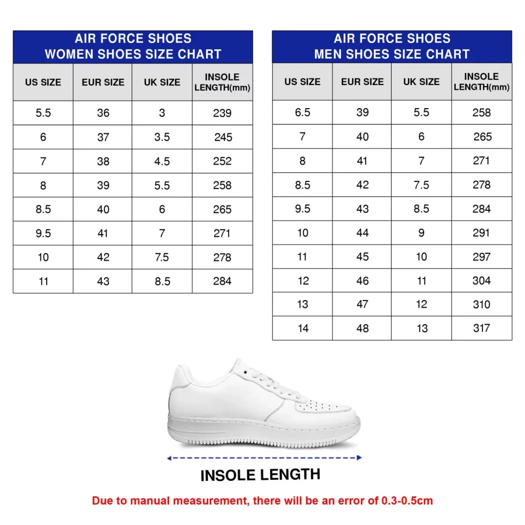 Paris Saint Germain Ici C’est Paris 2025 Air Force 1 Sneakers